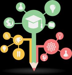 Various Types of English Essays
