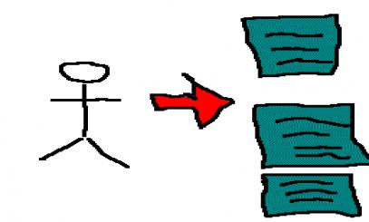 Tips for Various Education Essays