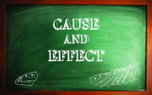 Writing Cause and Effect Essays