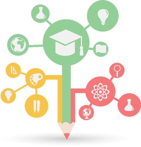 Various Types of English Essays